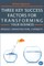 Three Key Success Factors for Transforming Your Business