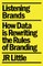 Listening Brands