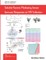 Soluble Factors Mediating Innate Immune Responses to HIV Infection