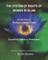 The System of Rights of Women in Islam