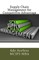 Supply Chain Management for Competitive Advantage