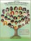 Hairmythology - The Origin of Hair Diversity