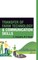 Transfer Of Farm Technology And Communication Skills
