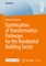 Optimization of Transformation Pathways for the Residential Building Sector