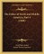The Fishes of North and Middle America, Part 4 (1900)