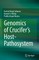 Genomics of Crucifer's Host- Pathosystem