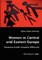 Women in Central and Eastern Europe - Measuring Gender Inequality Differently
