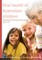 Oral health of Australian children