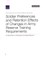 Soldier Preferences and Retention Effects of Changes in Army Reserve Training Requirements