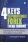 4 Keys to Profitable Forex Trend Trading