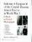 Uniforms & Equipment of the Czarist Russian Armed Forces in World War I