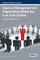Cases on Management and Organizational Behavior in an Arab Context
