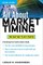 All about Market Timing