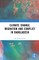 Climate Change, Migration and Conflict in Bangladesh