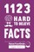 1123 Hard to Believe Facts
