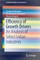 Efficiency of Growth Drivers