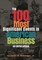 The 100 Most Significant Events in American Business