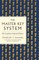 The Master Key System: The Complete Original Edition
