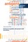 Immune system structure and function
