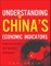 Understanding China's Economic Indicators