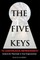 The Five Keys to Continuous Improvement