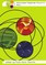 Advanced Materials Forum III