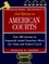 Cq&#8242;s Desk Reference on American Courts