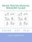 Irish Water Spaniel Memory Game