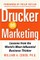 Drucker on Marketing