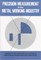 Precision Measurement in the Metal Working Industry