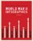 World War II Infographics