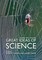 Great Ideas of Science