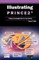 Illustrating Prince2 Project Management in Real Terms