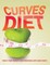 Curves Diet