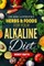 Dr.Sebi Approved Herbs & Foods for Your Alkaline Diet