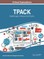 Tpack