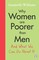 Williams, A: Why Women Are Poorer Than Men
