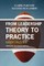From Leadership Theory to Practice