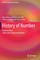 History of Number