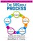 The 5R Circle Process