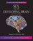 Sex and the Developing Brain
