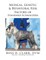 Medical, Genetic & Behavioral Risk Factors of Standard Schnauzers
