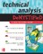 Technical Analysis Demystified