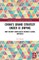 China's Grand Strategy Under XI Jinping