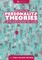 Readings on Personality Theories