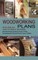 Woodworking Plans