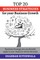 Top 20 Business Strategies for your Business Growth