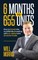 6 Months To 655 Units