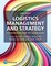 Logistics Management and Strategy