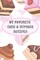 My Favorite Cake and Cupcake Recipes
